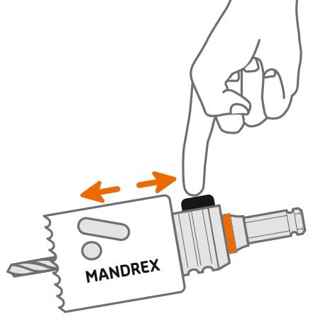 Mandrex MXqs Hålsågsats