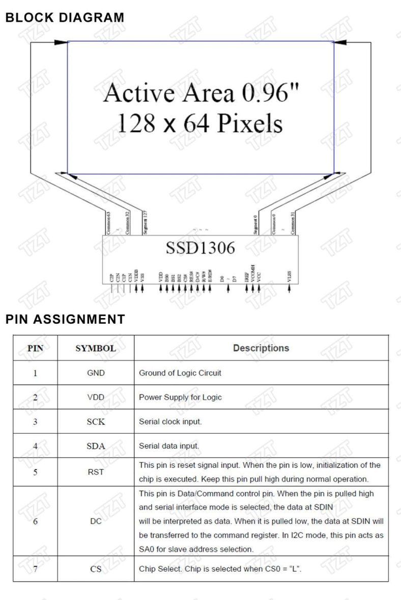 Blå / Gul OLED Skärm / Display / Displaymodul 0.96" 4 pins 128X64